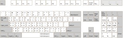 Keyboard layout preview