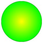 Circle with a gradient
